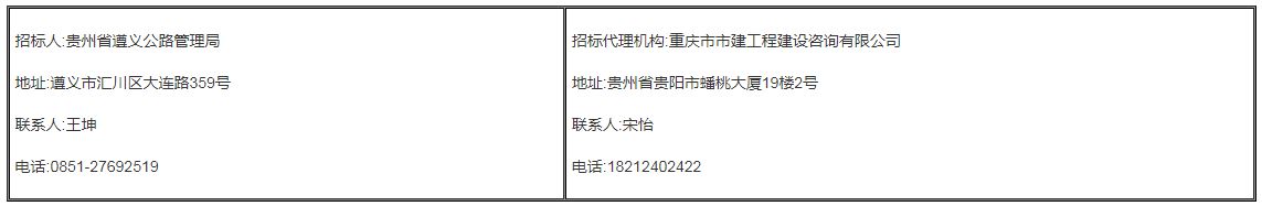 G352习水天堂坝至土城公路路面改造工程施工图设计招标公告