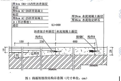 2024二建市政实务真题解析（A卷案例题一）