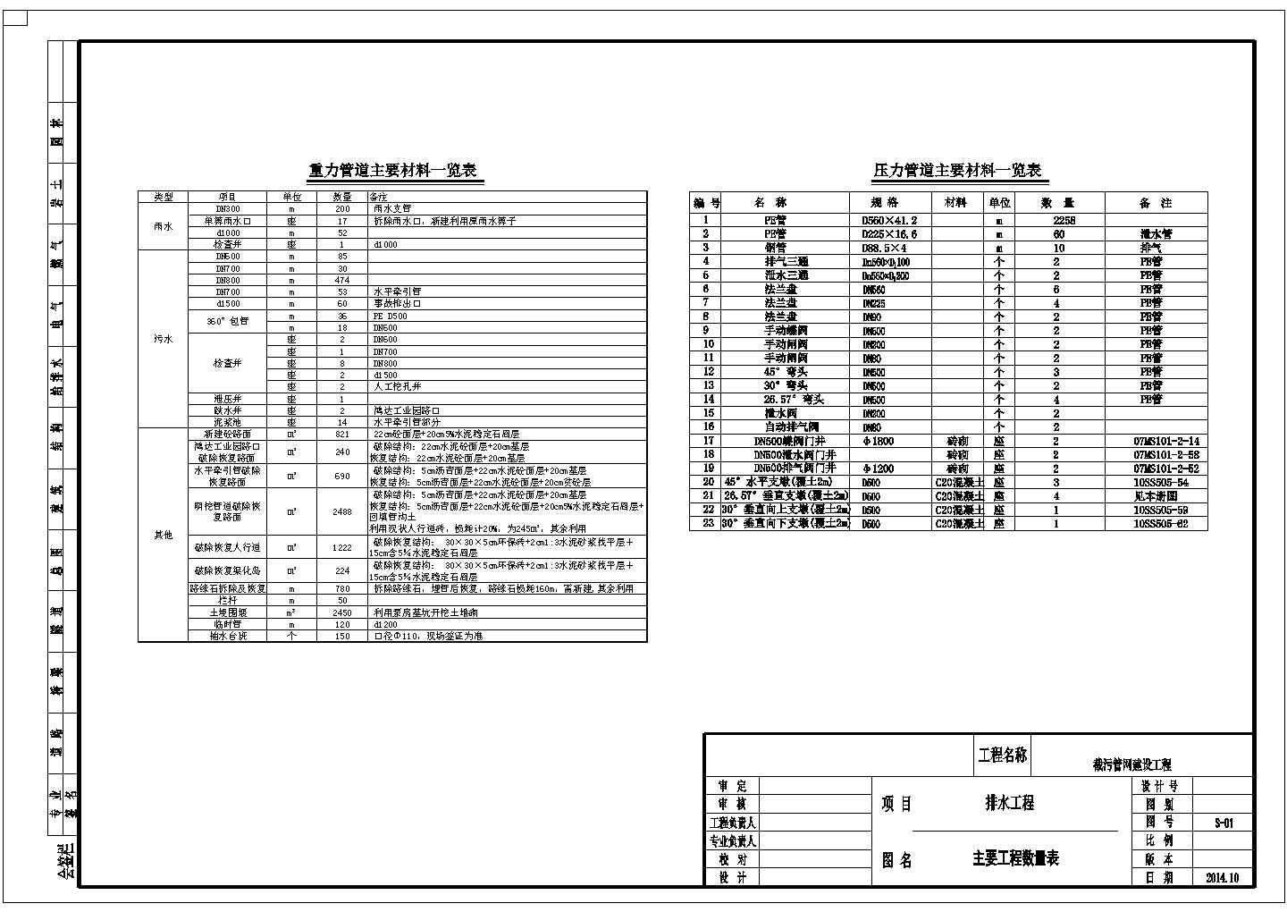 下列公路工程质量事故中属于较大质量事故的是()。