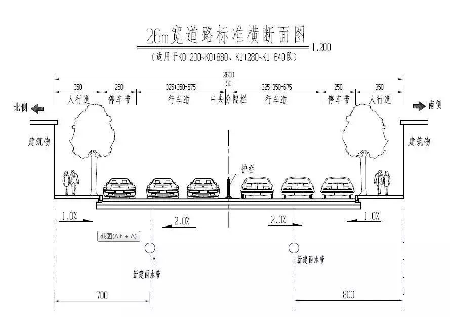 推进农村人居环境整治提升